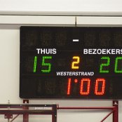Eindstand